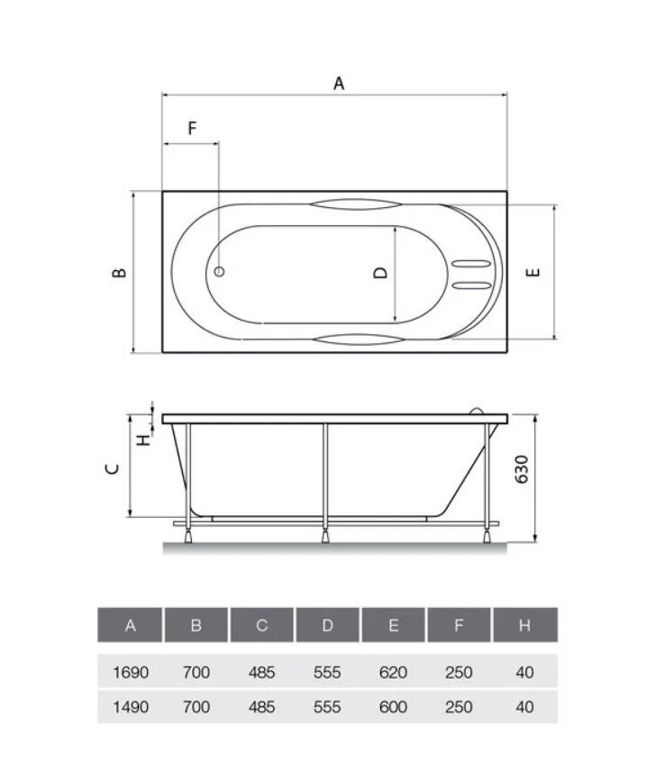 Акриловая ванна Relisan Eco Plus Гл000022171 белый