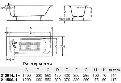 Чугунная ванна Roca Continental 7.2115.0.600.1 белый