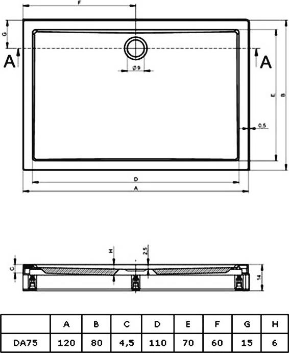 Поддон для душа Riho 275 с панелью и ножками 120x80 см D002014005