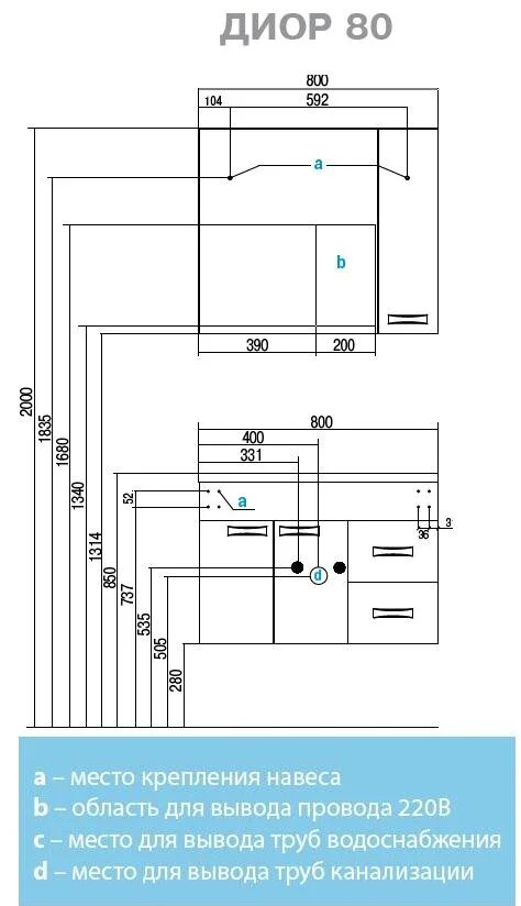 Тумба под раковину Aquaton Диор 1A167801DR010 белый