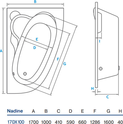 Акриловая ванна Koller Pool Nadine L 170х100 NADINE170X100L