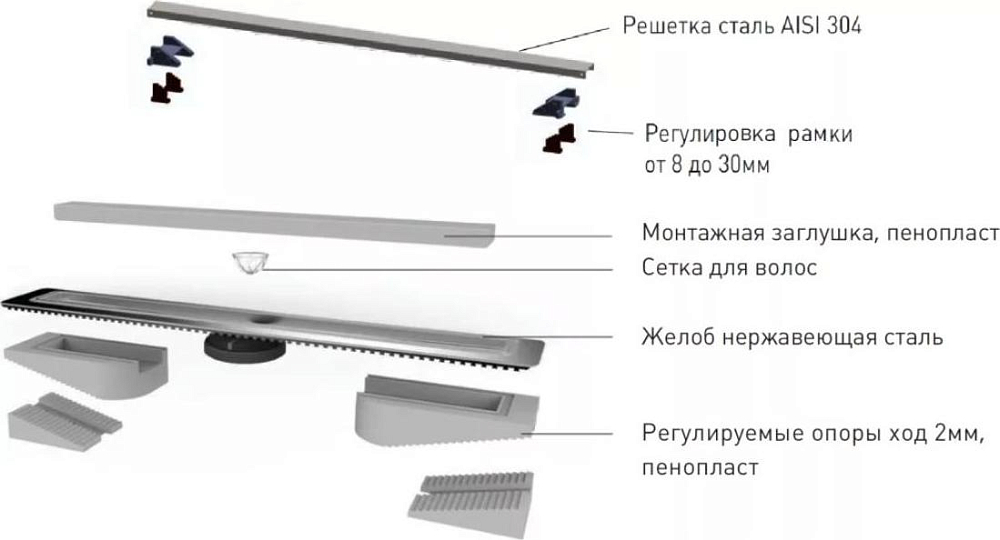 Душевой лоток Berges Wasserhaus C1 Norma 090037 60 см