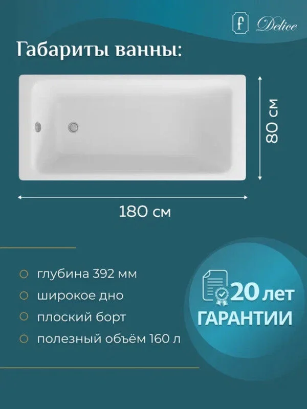 Чугунная ванна Delice Parallel DLR_220506R белый