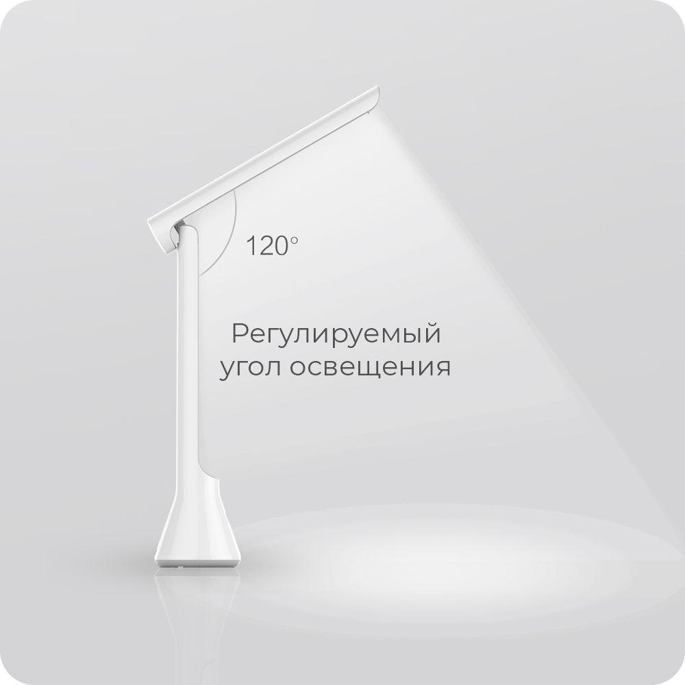 Настольная лампа Yeelight Folding Folding Desk Lamp YLTD11YL