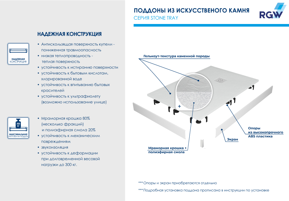 Душевой поддон RGW Stone Tray 16152816-10 серый