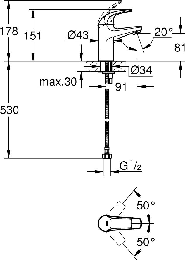 Смеситель для раковины Grohe BauCurve 32848000