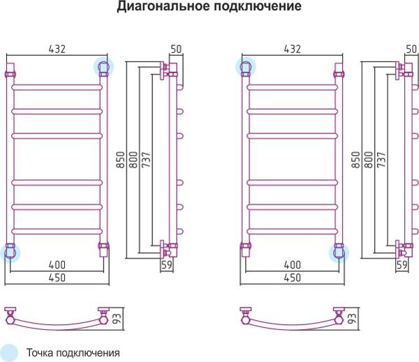 Полотенцесушитель водяной Сунержа Галант 80x40