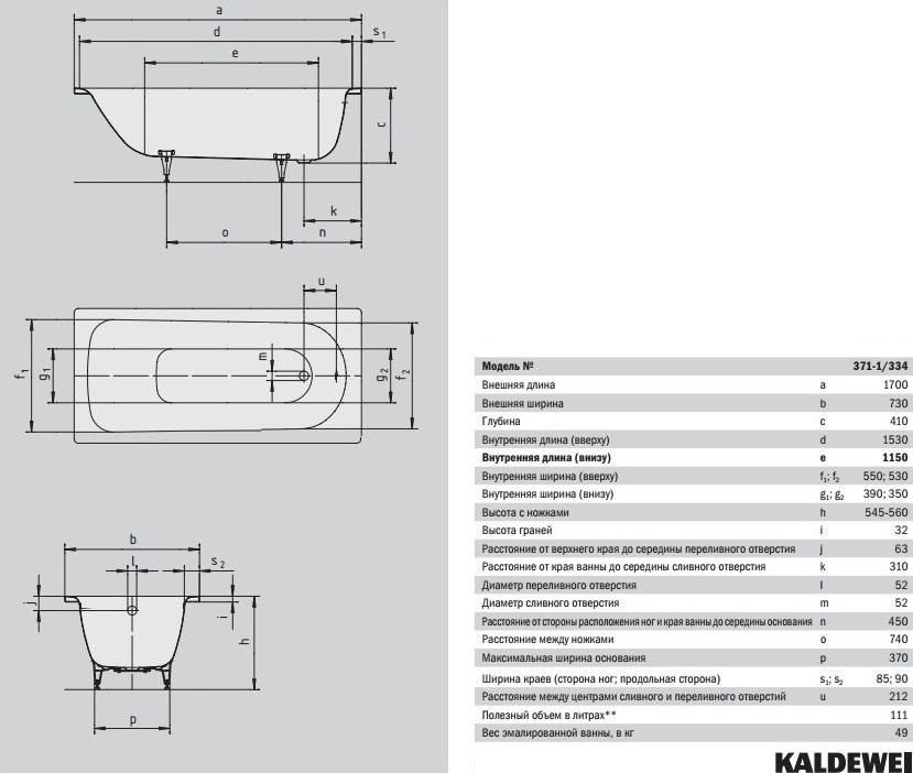 Стальная ванна Kaldewei Saniform Plus 170x73 112900013001, белый