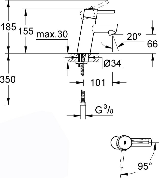 Смеситель Grohe Concetto 2338510E для раковины