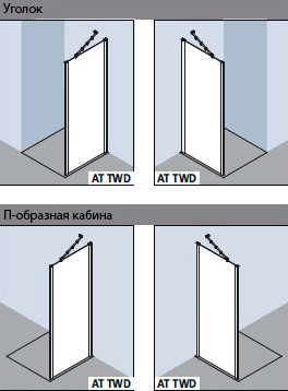 Боковая стенка Kermi Atea AT TWD 08018VAK