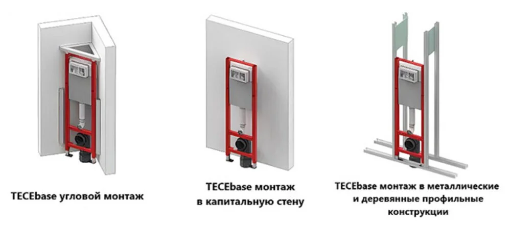 Инсталляция для унитаза Tece Tecebase 9400440, со смывным бачком, красный