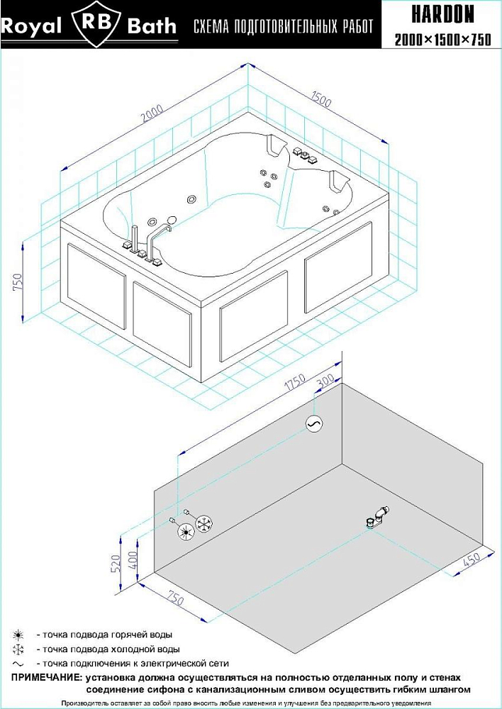 Акриловая ванна Royal Bath Hardon De luxe 200х150 см RB083100DL с гидромассажем