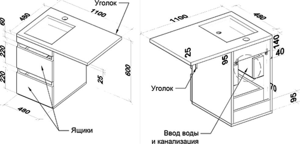 Тумба под раковину Style Line Даллас 110 СС-00002350, белый