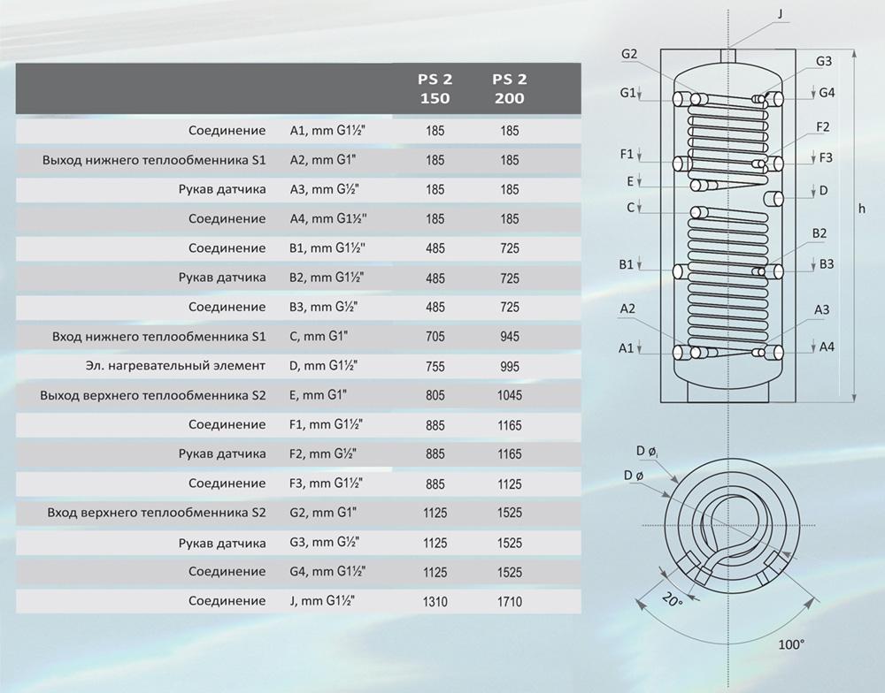 Буферный накопитель Sunsystem PS2 200 01060016203002 200 л серый