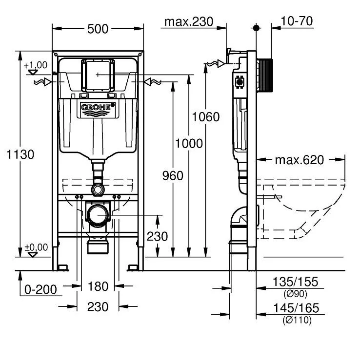 Инсталляция для унитаза Grohe Rapid SL 5в1 1000046 клавиша черный матовый