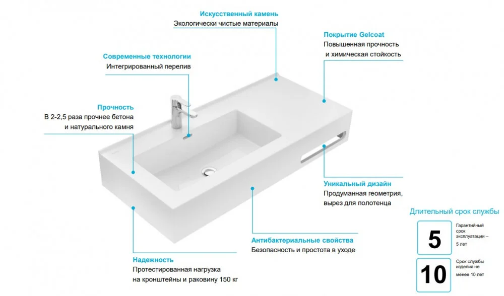 Зеркало Art&Max Milan AM-Mil-650-DS-F с подсветкой, белый