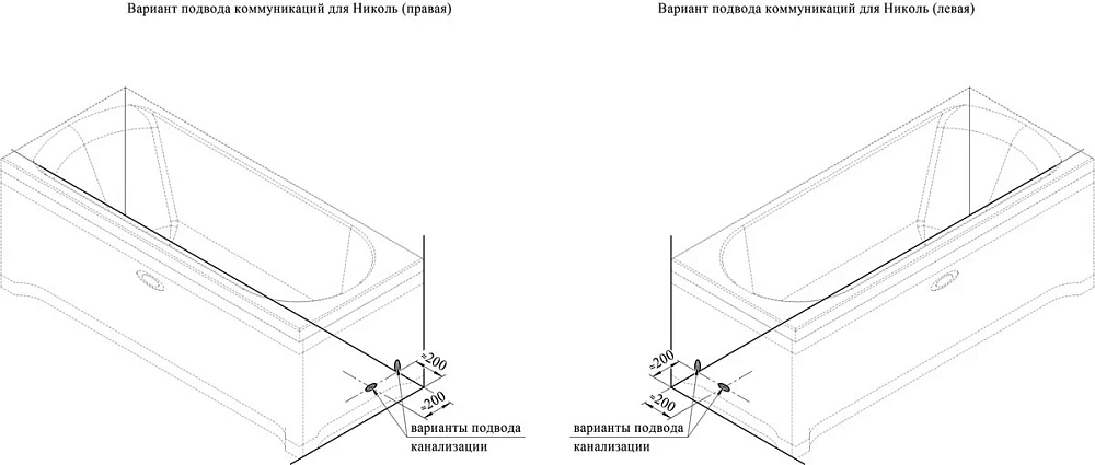 Акриловая ванна Vannesa Николь 2-78-0-0-1-210 белый