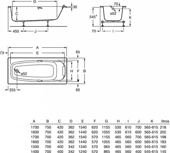 Акриловая ванна Roca Sureste N 150x70 248005001