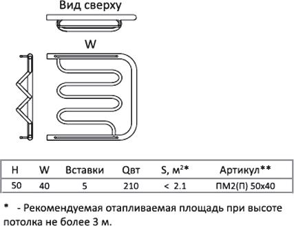 Полотенцесушитель электрический Тругор ПМ2 50*40П