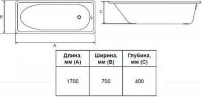 Стальная ванна ВИЗ Antika 170