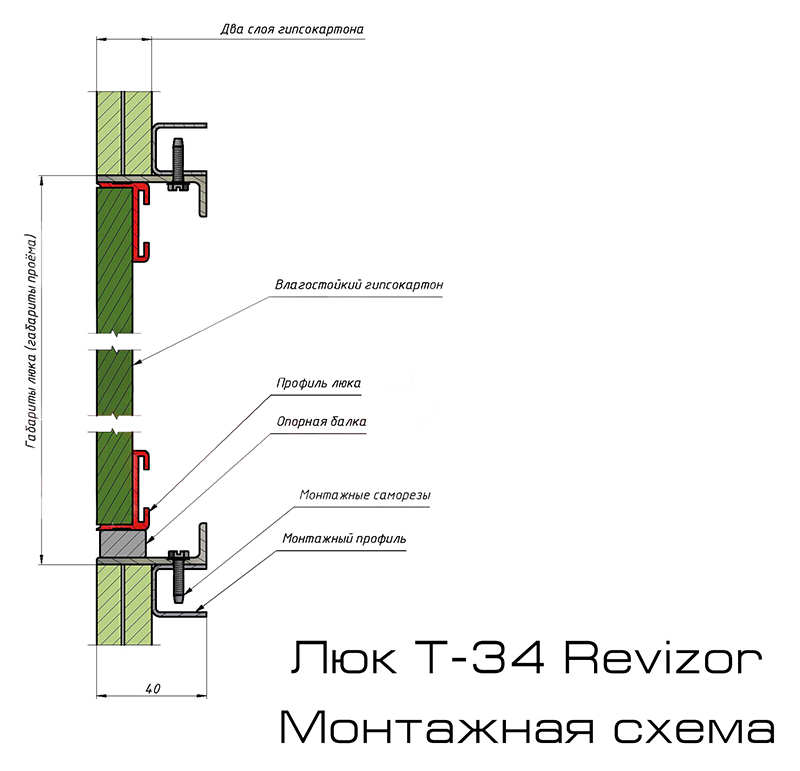 Настенный люк Revizor Т-34 40х30