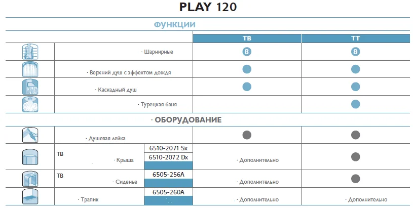 Душевая кабина Jacuzzi Play 9547-216 Dx.