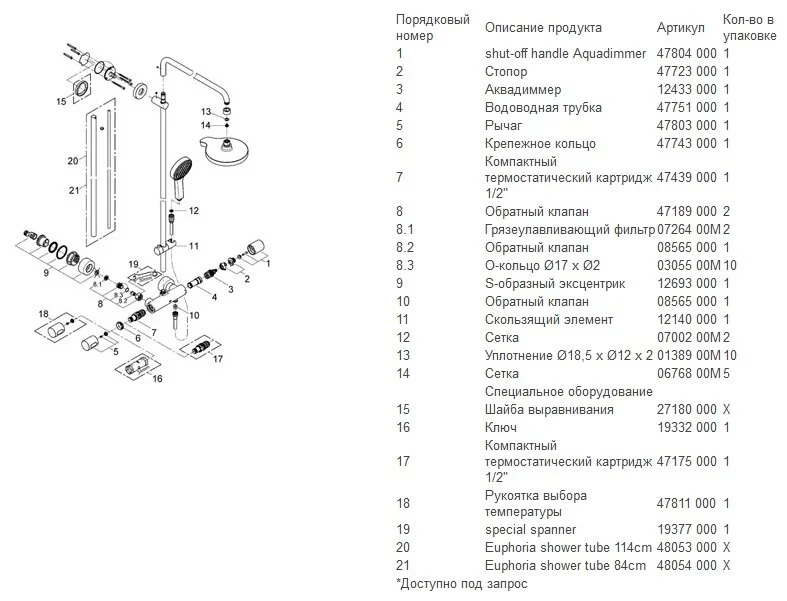 Душевая система Grohe Power&Soul 27903000 хром