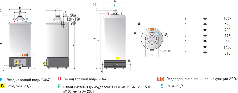 Водонагреватель Ariston SGA 150 R