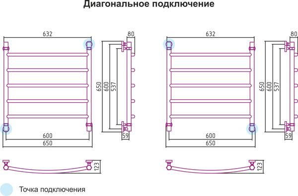 Полотенцесушитель водяной Сунержа Галант 60x60