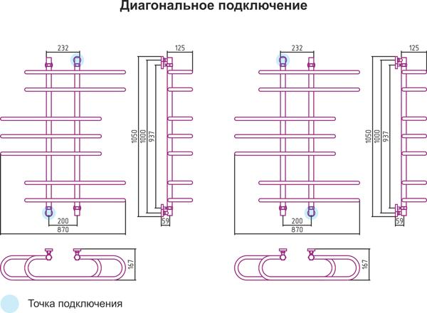 Полотенцесушитель водяной Сунержа Фурор 100x90