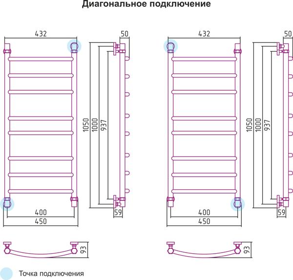 Полотенцесушитель водяной Сунержа Галант 100x40