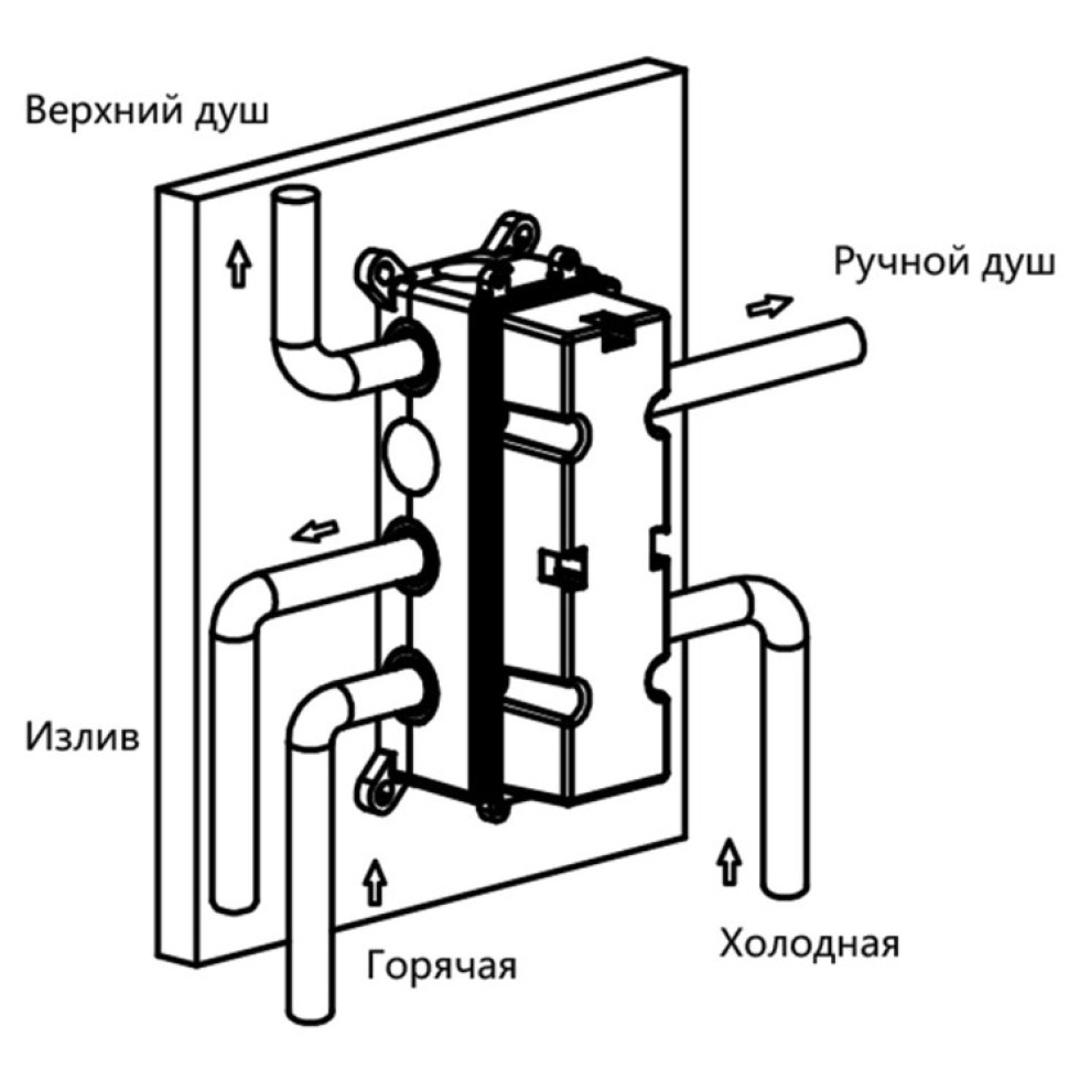 Душевой комплект Vincea Inspire VSFW-433TI1RCH, хром