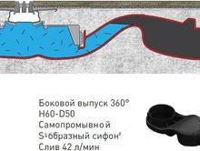 Душевой лоток Berges Wasserhaus Super Slim 092155 100 Золотой глянец