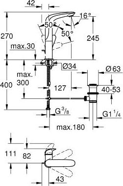 Смеситель для раковины Grohe Eurostyle 23718003