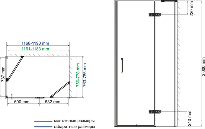 Душевой уголок Wasserkraft Aller 10H06R 120x80 см