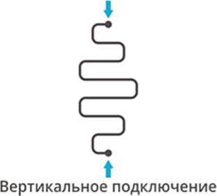 Полотенцесушитель водяной Сунержа ДР Фабула МС 90х40