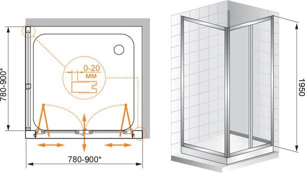 Душевой уголок Cezares Porta AS2 90/90 C Cr