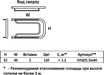 Полотенцесушитель электрический Тругор ПЛ2 32*40П