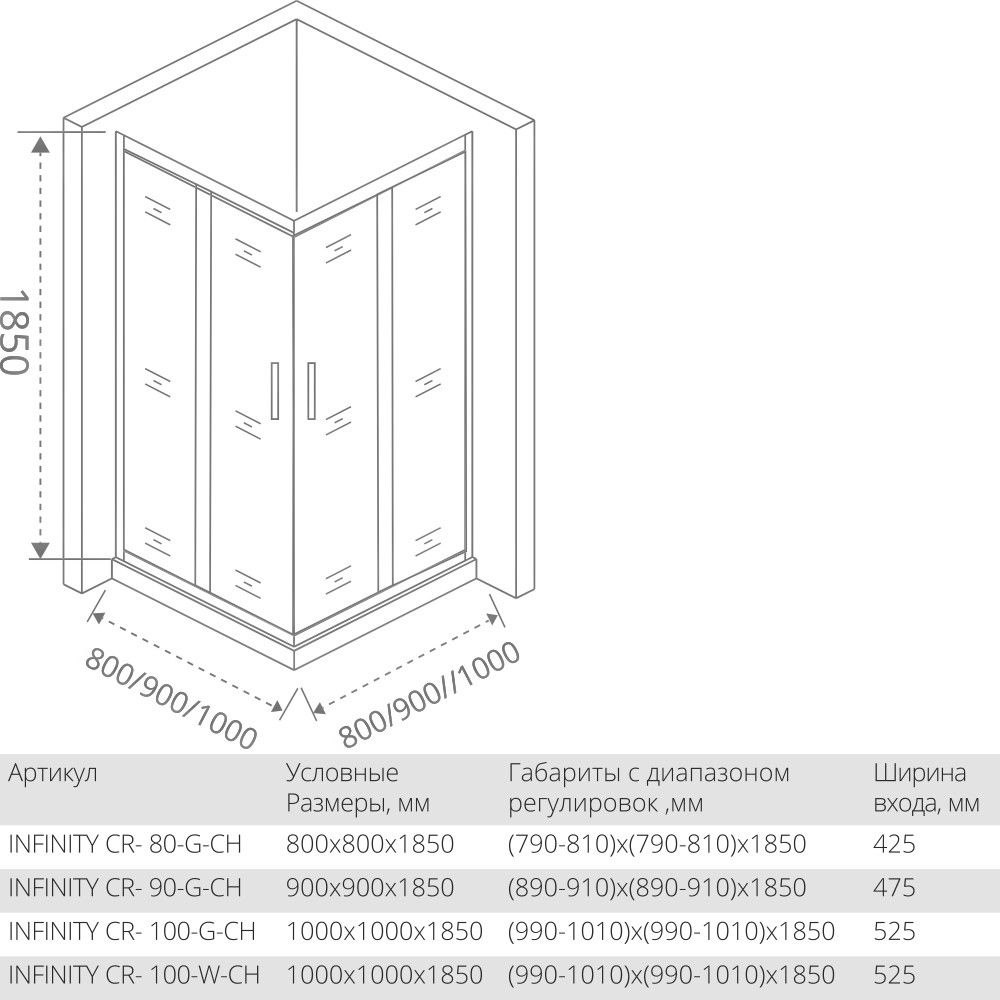 Душевой уголок 100х100 см Good Door Infinity CR-100-G-CH ИН00021 стекло рифленое