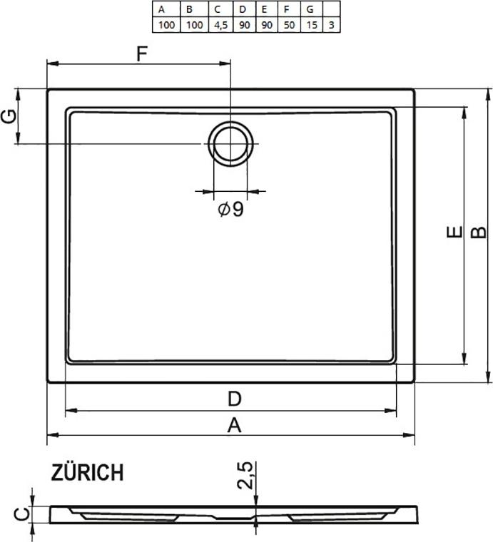 Душевой поддон Riho Zurich 270 90x80 см белый, D001013005