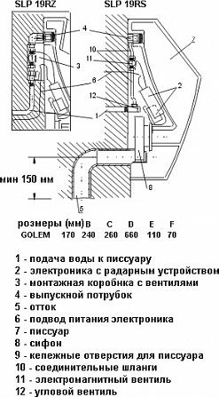 Писсуар Jika Golem 4307.0 подвесной, с радарным датчиком