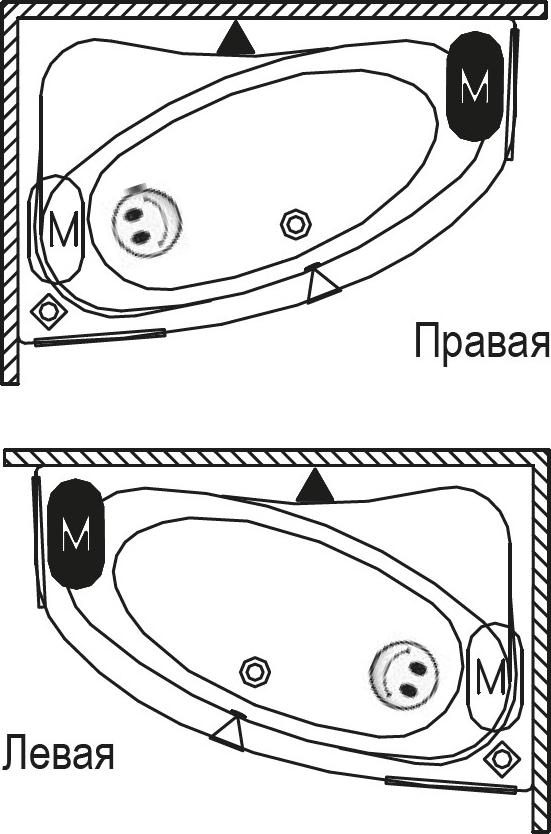 Акриловая ванна Riho Lyra R 170х100 B017001005