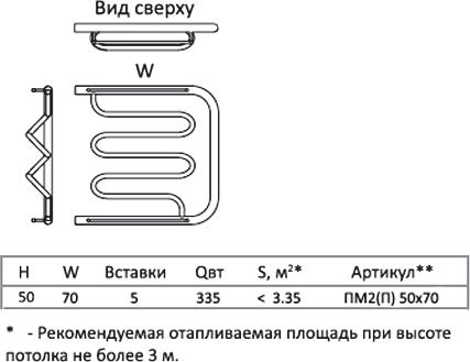 Полотенцесушитель электрический Тругор ПМ2 50*70П