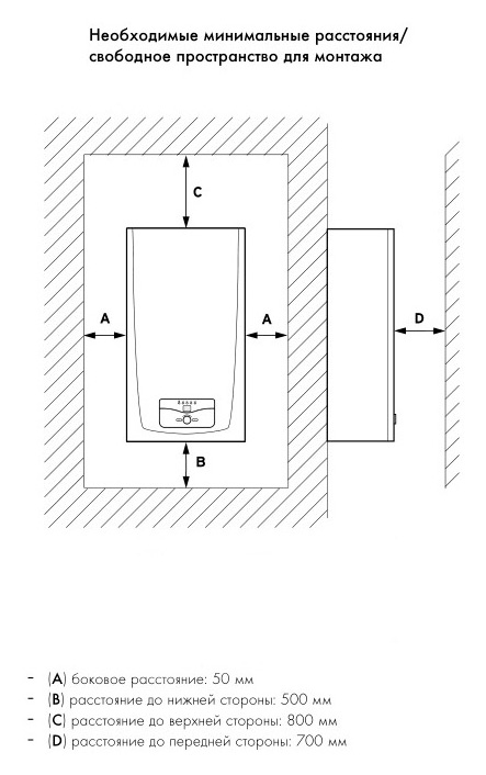 Электрический котел Vaillant eloBLOCK VE 9 (9 кВт)