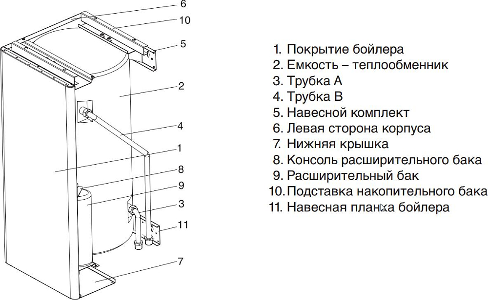 Водонагреватель Protherm WH B60Z