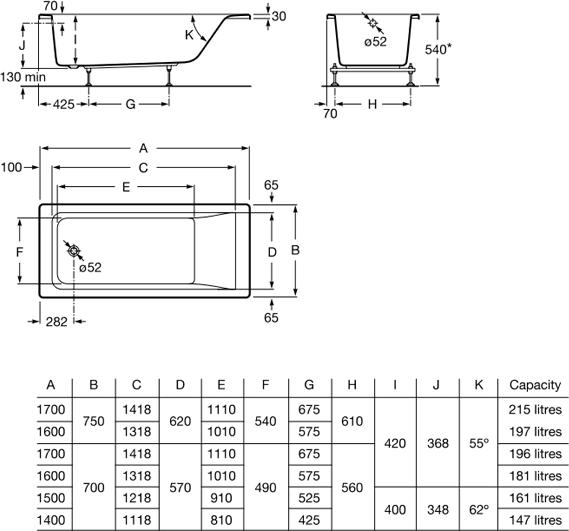 Акриловая ванна Roca Easy 150x70 ZRU9302904