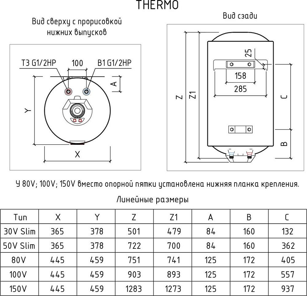 Водонагреватель электрический Thermex Thermo 50 V Slim