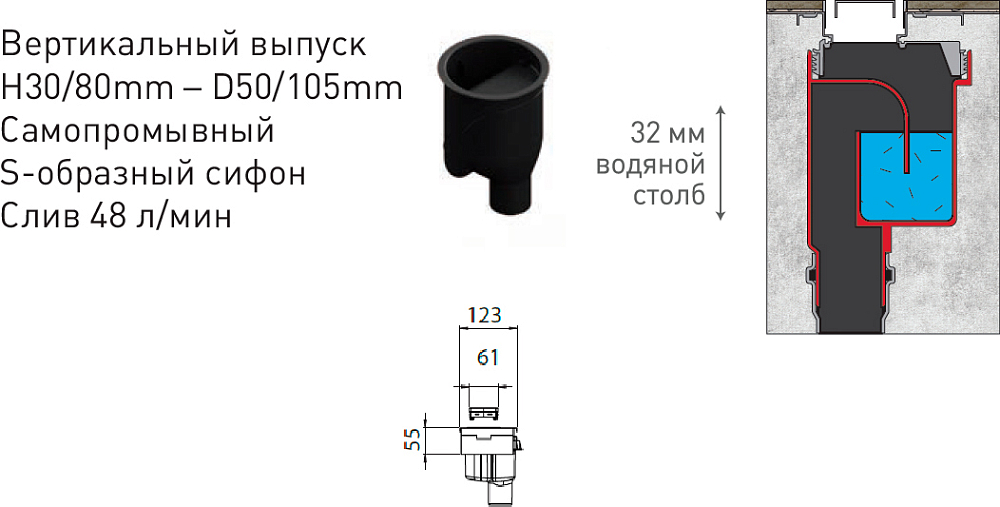 Душевой лоток Berges Wasserhaus Simpel 092011 60 см