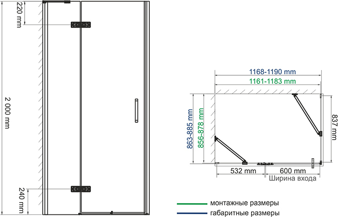 Душевой уголок Wasserkraft Aller Black 10H07LB 120x90 см