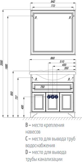 Тумбы duravit